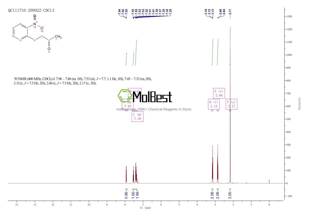 Spektrum pengujian sampel fisik (NMR) 58751-62-5