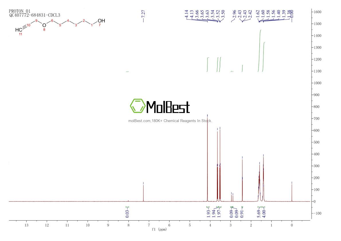 Spektrum pengujian sampel fisik (NMR) 58757-86-1