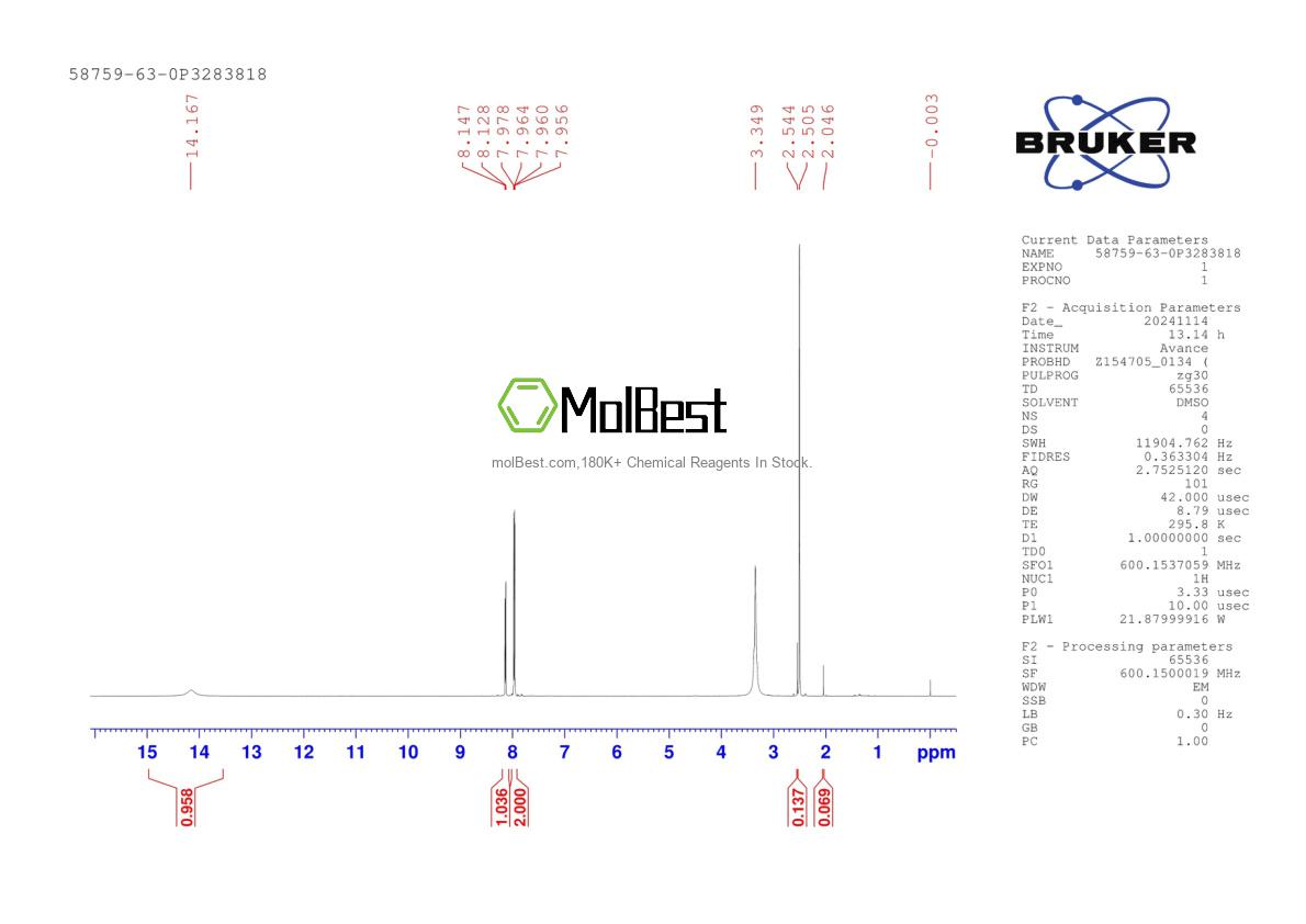 Physical sample testing spectrum (NMR) of 58759-63-0