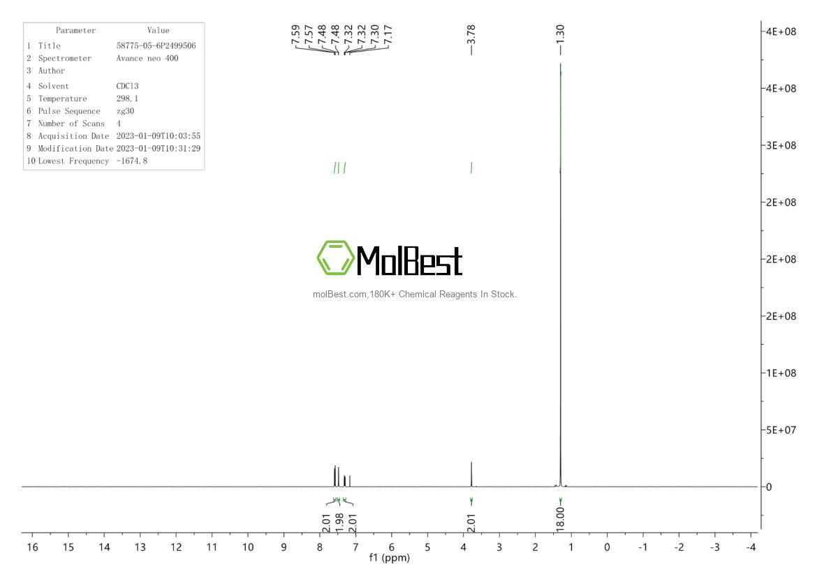 Physical sample testing spectrum (NMR) of 58775-05-6