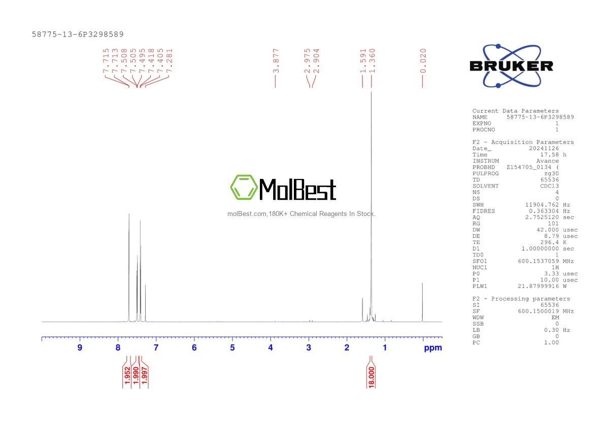 Espectro de teste de amostra física (NMR) de 58775-13-6