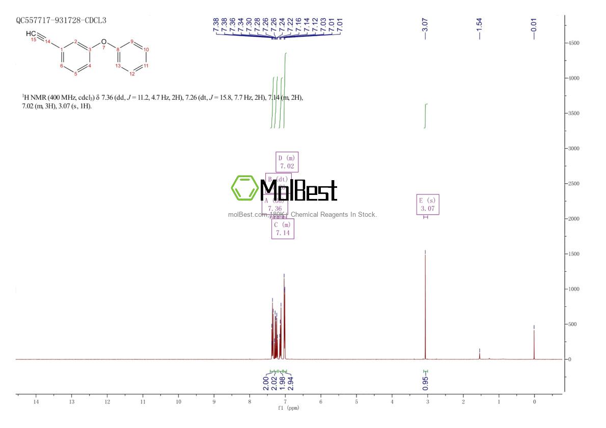 Spektrum pengujian sampel fisik (NMR) 58775-83-0
