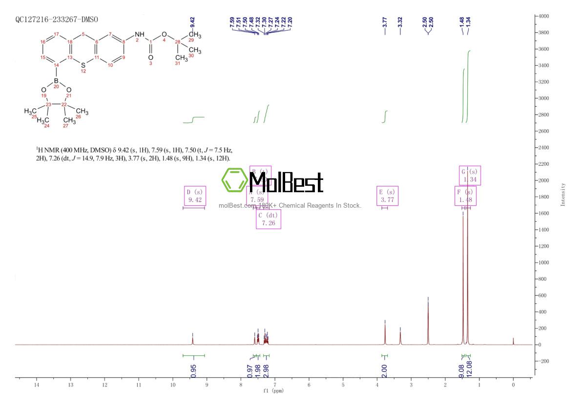Spektrum pengujian sampel fisik (NMR) 587871-47-4
