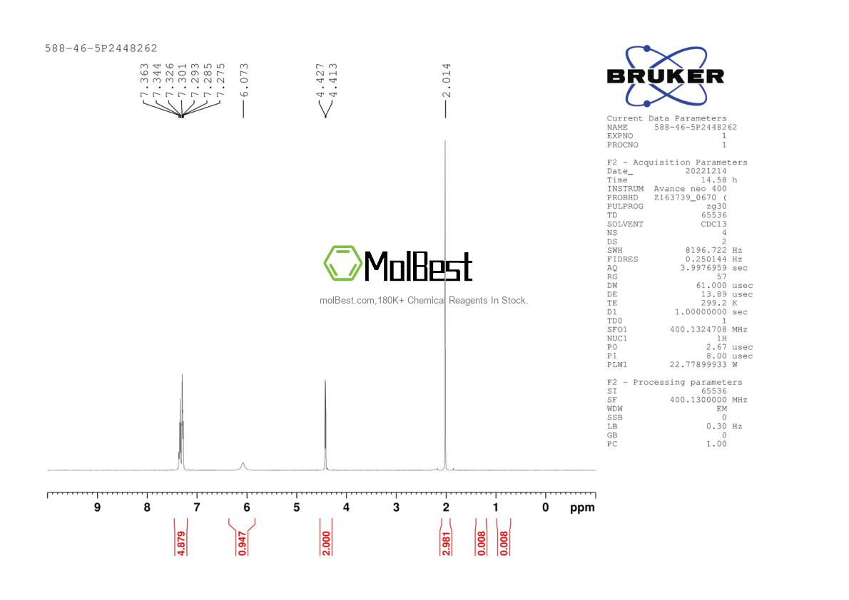 Physical sample testing spectrum (NMR) of 588-46-5