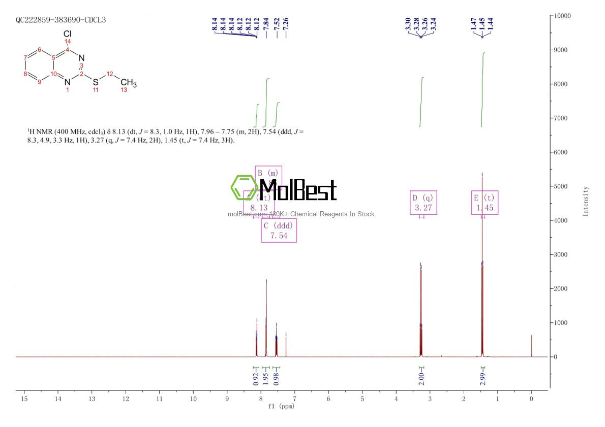 Physical sample testing spectrum (NMR) of 58803-78-4