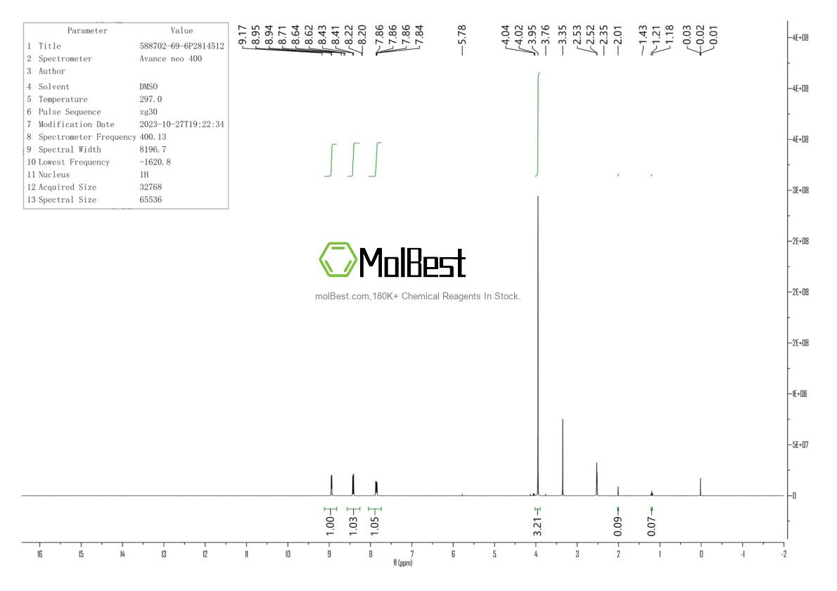 Physical sample testing spectrum (NMR) of 588702-69-6