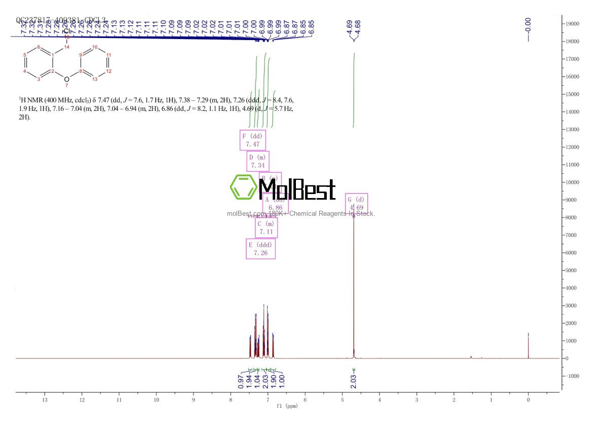 Spektrum pengujian sampel fisik (NMR) 5888-53-9