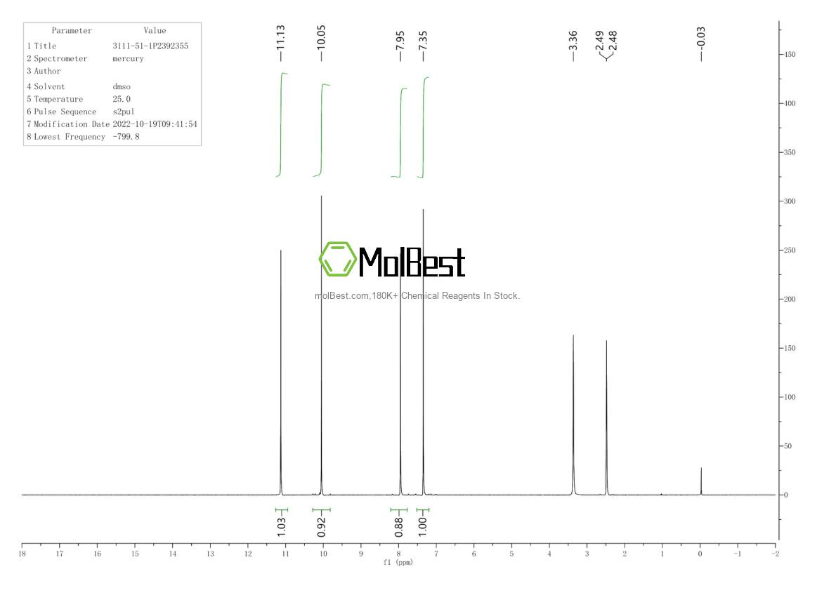 Physical sample testing spectrum (NMR) of 589-18-4