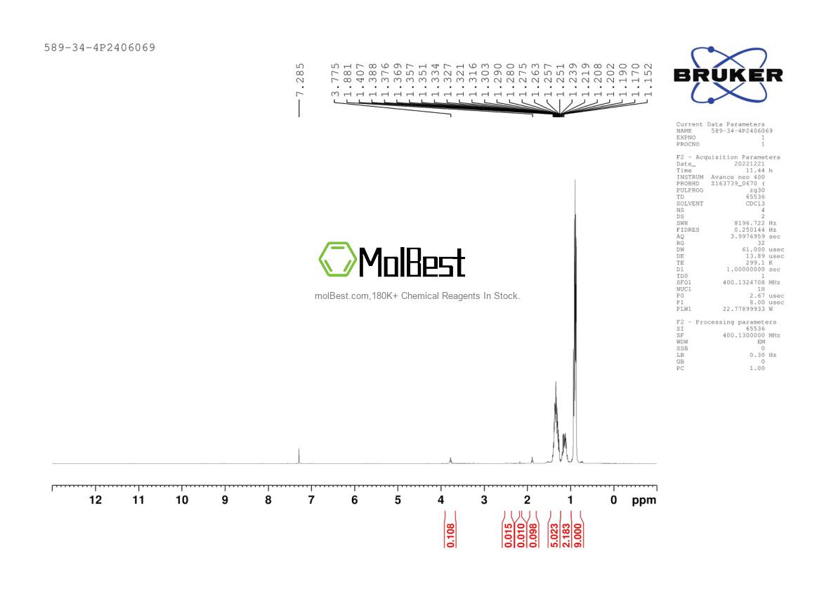 Physical sample testing spectrum (NMR) of 589-34-4