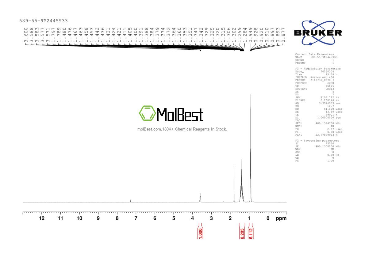 Espectro de teste de amostra física (NMR) de 589-55-9