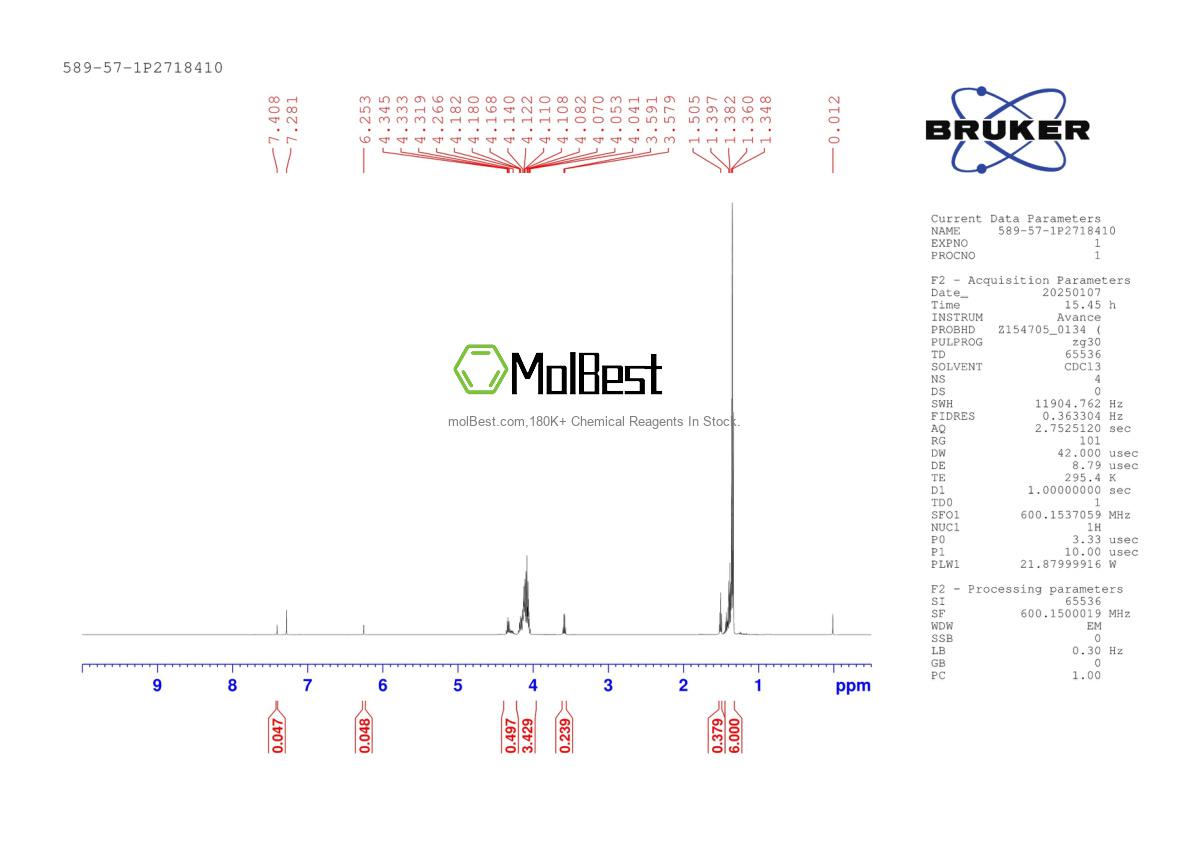 Physical sample testing spectrum (NMR) of 589-57-1