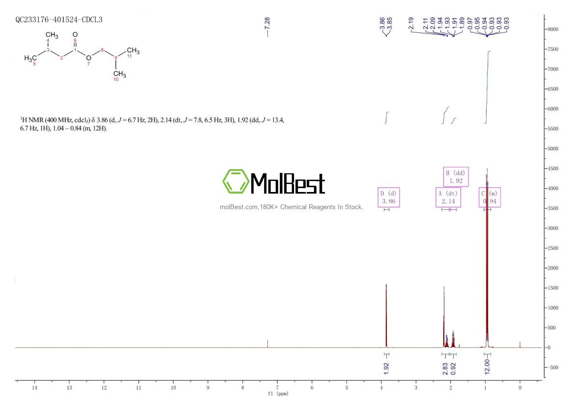 Physical sample testing spectrum (NMR) of 589-59-3