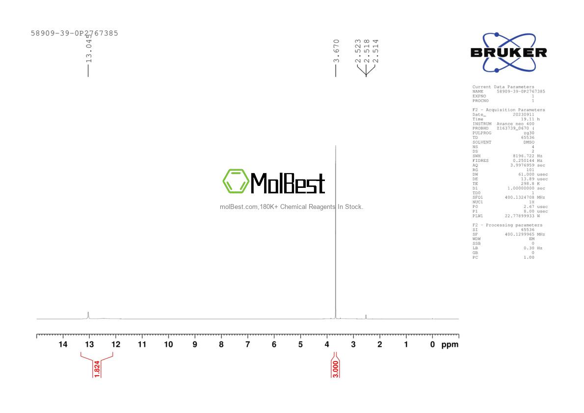 Physical sample testing spectrum (NMR) of 58909-39-0