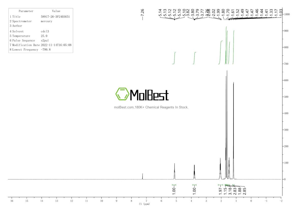 Physical sample testing spectrum (NMR) of 58917-26-3
