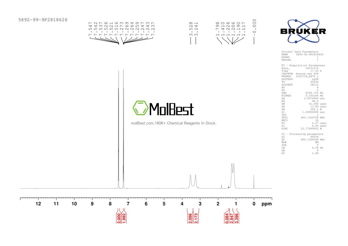 Spektrum pengujian sampel fisik (NMR) 5892-99-9