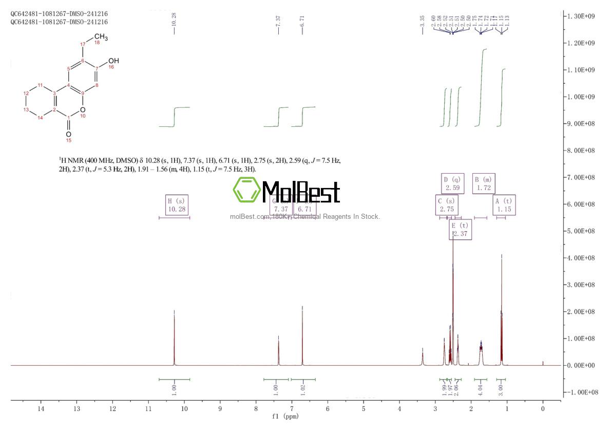 Physical sample testing spectrum (NMR) of 58926-60-6