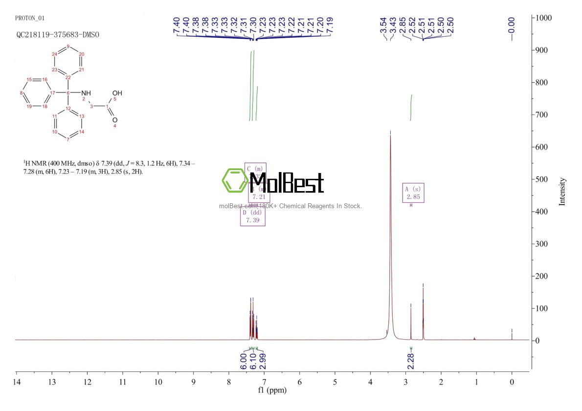 Physical sample testing spectrum (NMR) of 5893-05-0