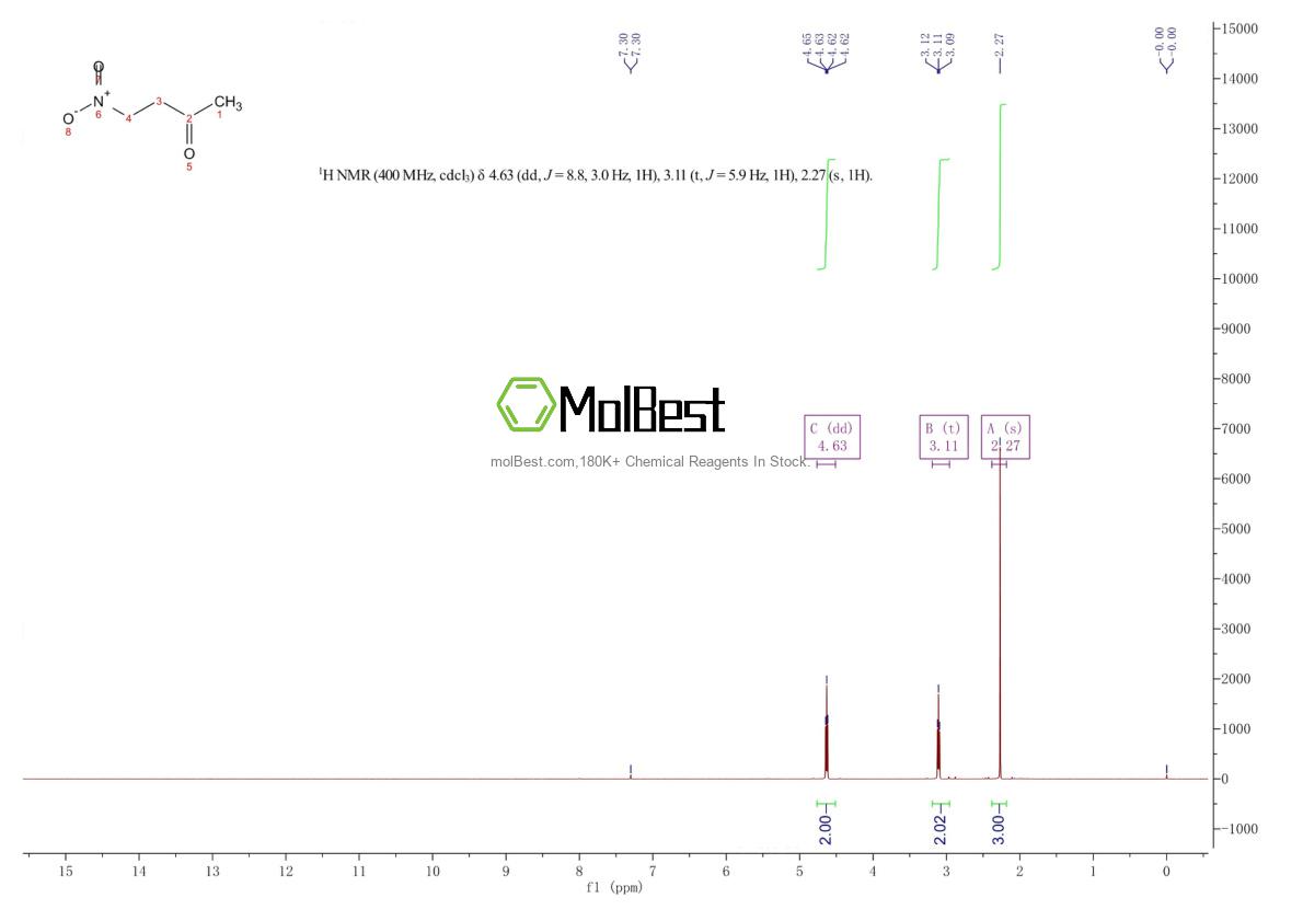 Espectro de teste de amostra física (NMR) de 58935-95-8