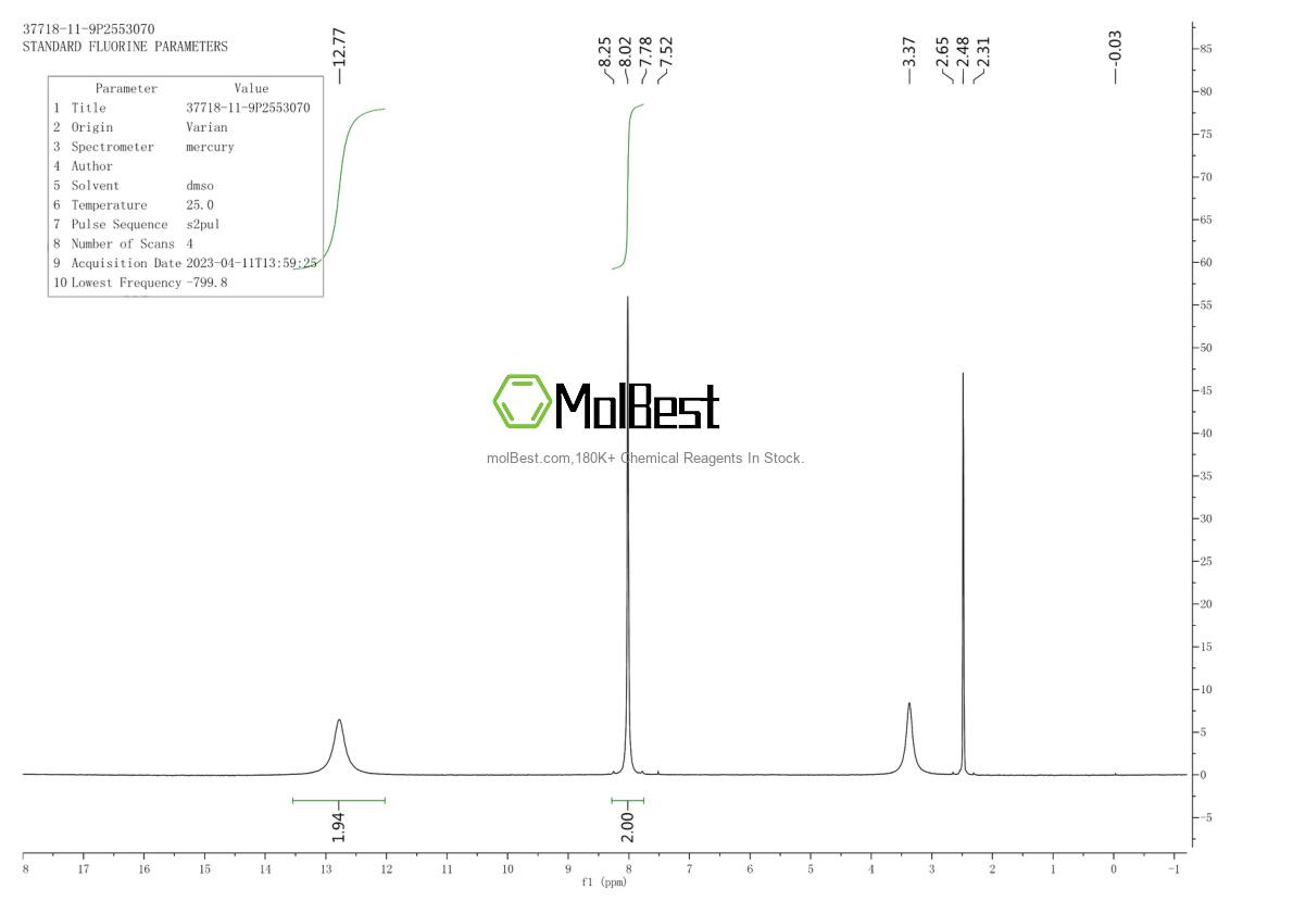 Physical sample testing spectrum (NMR) of 5894-65-5