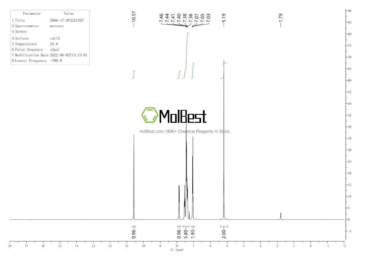 Physical sample testing spectrum (NMR) of 5896-17-3