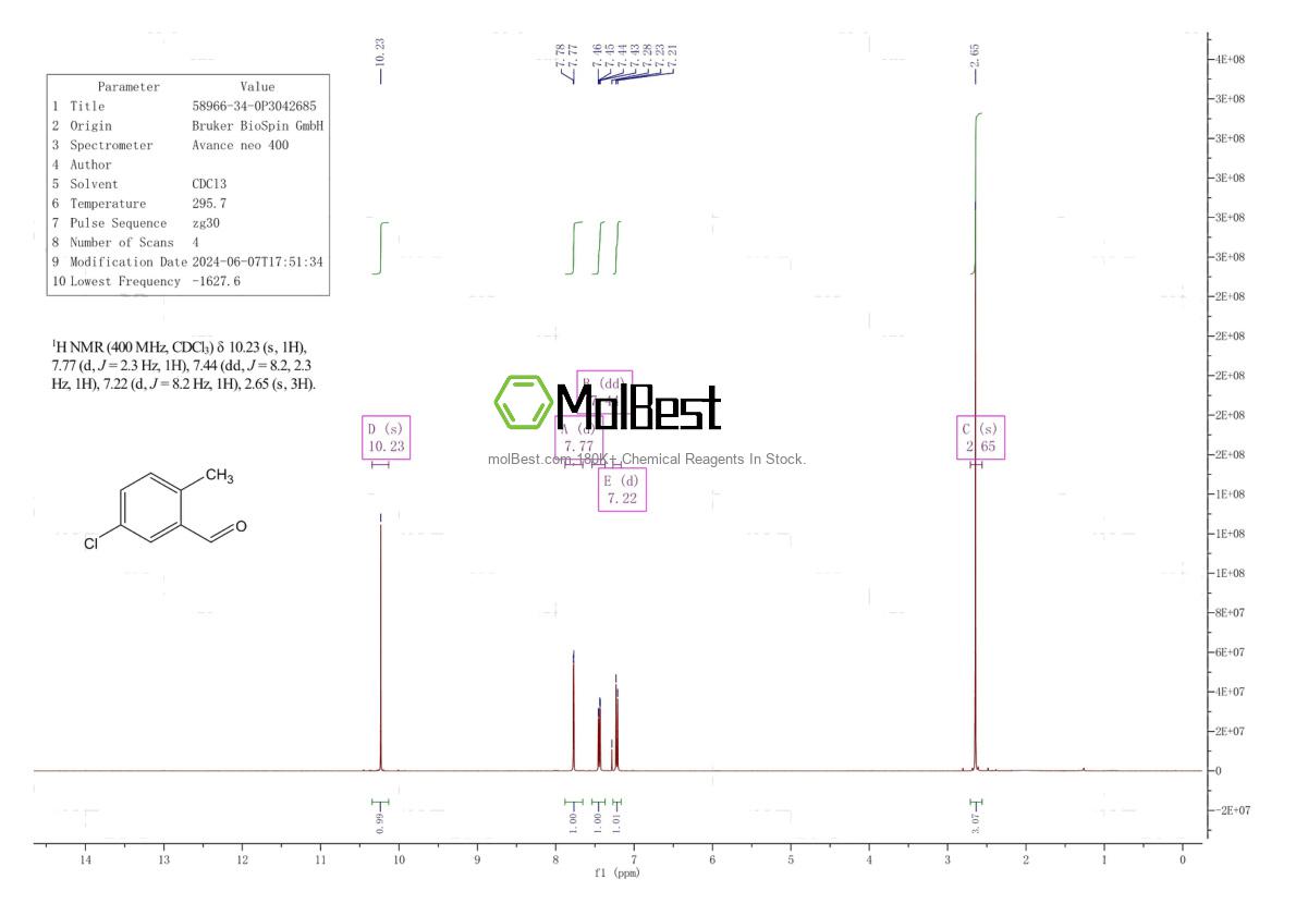 Phổ kiểm tra mẫu thực (NMR) của 58966-34-0