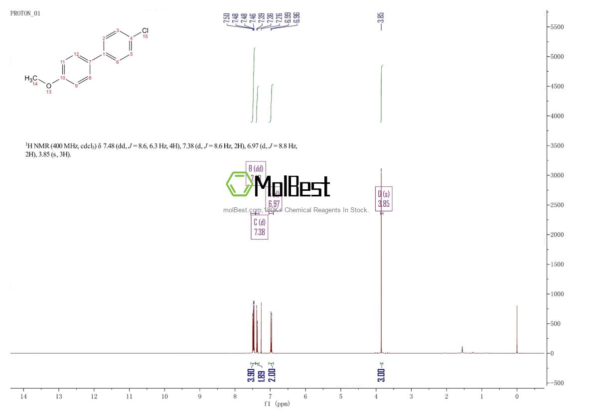 Spektrum pengujian sampel fisik (NMR) 58970-19-7