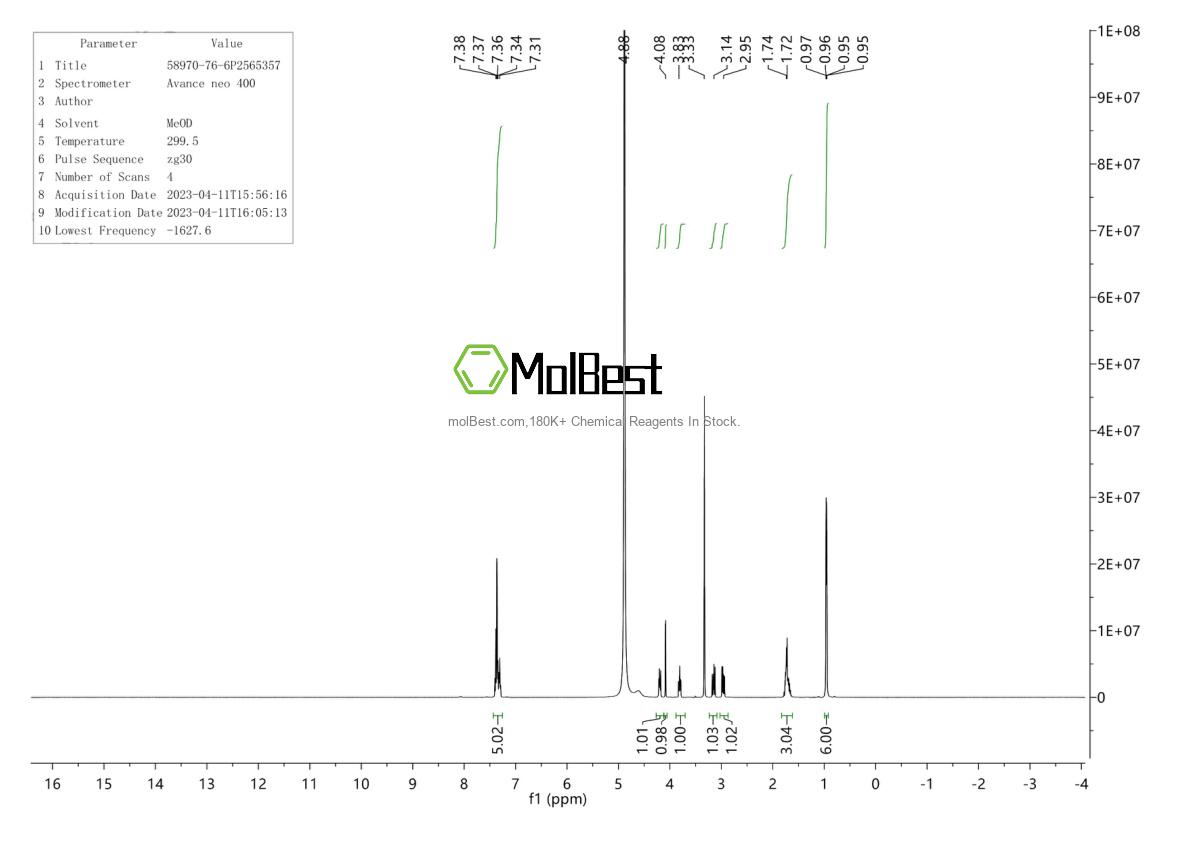 Espectro de teste de amostra física (NMR) de 58970-76-6