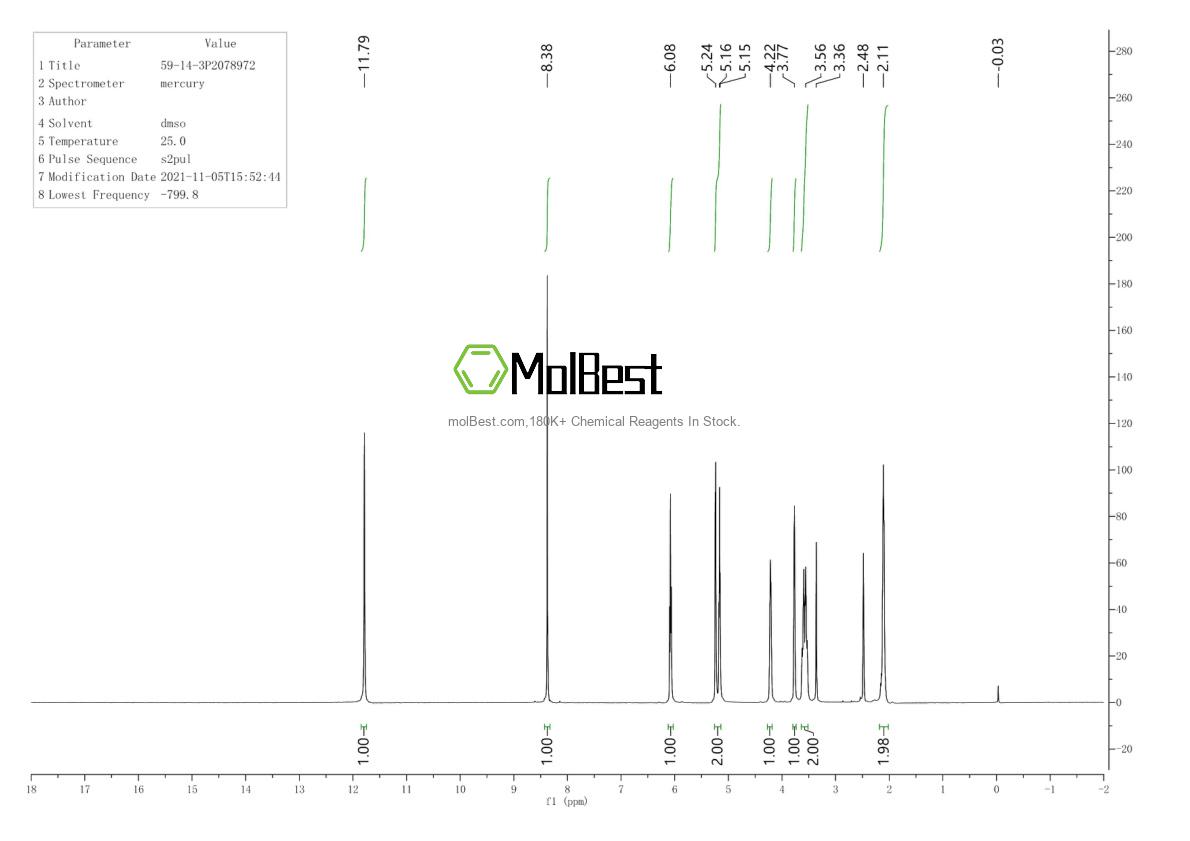 59-14-3 fiziksel numune test spektrumu (NMR)