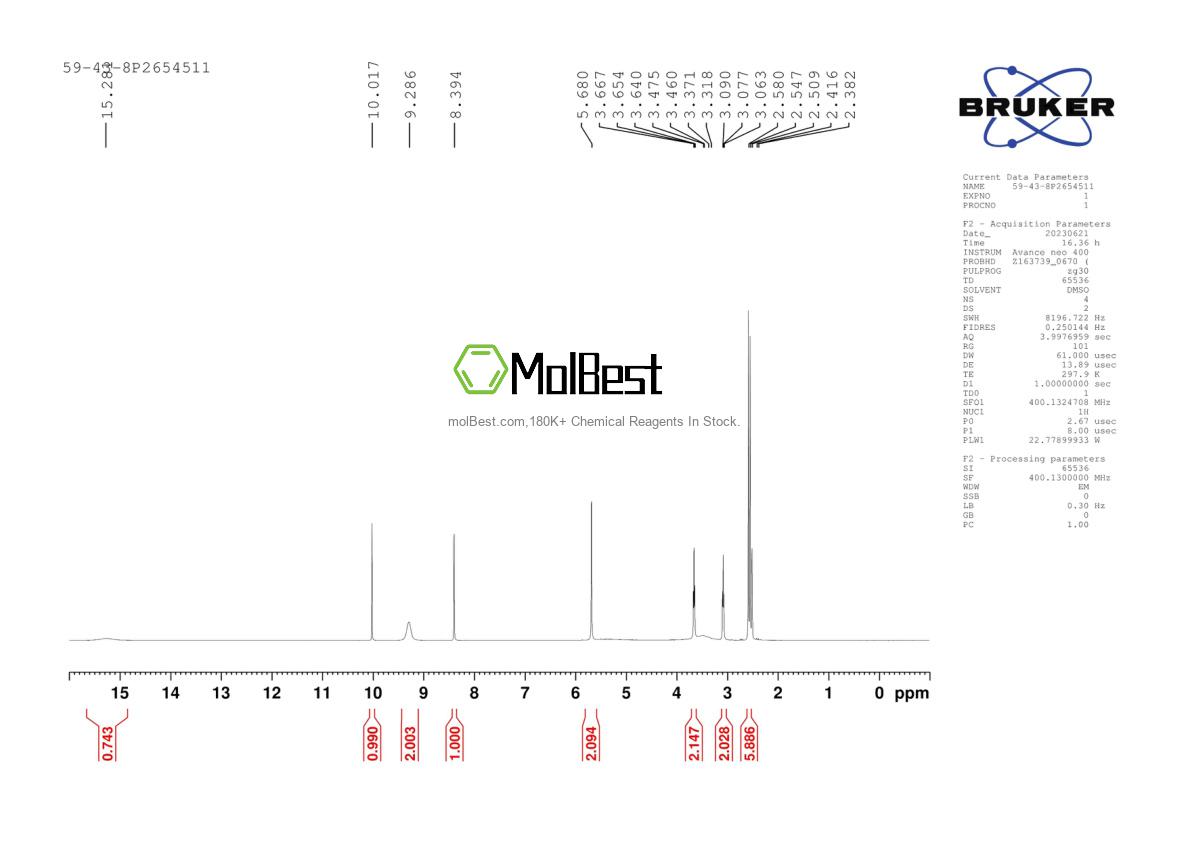 Physical sample testing spectrum (NMR) of 59-43-8