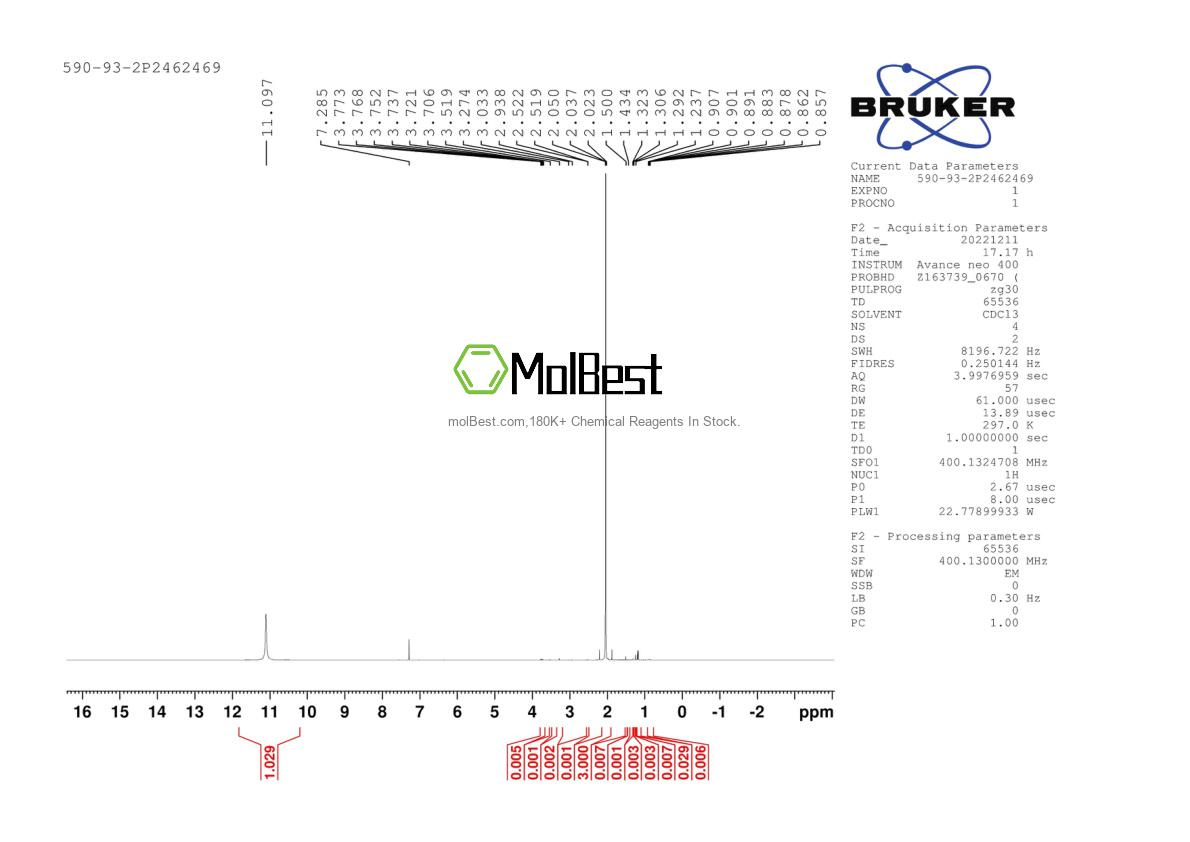 Physical sample testing spectrum (NMR) of 590-93-2