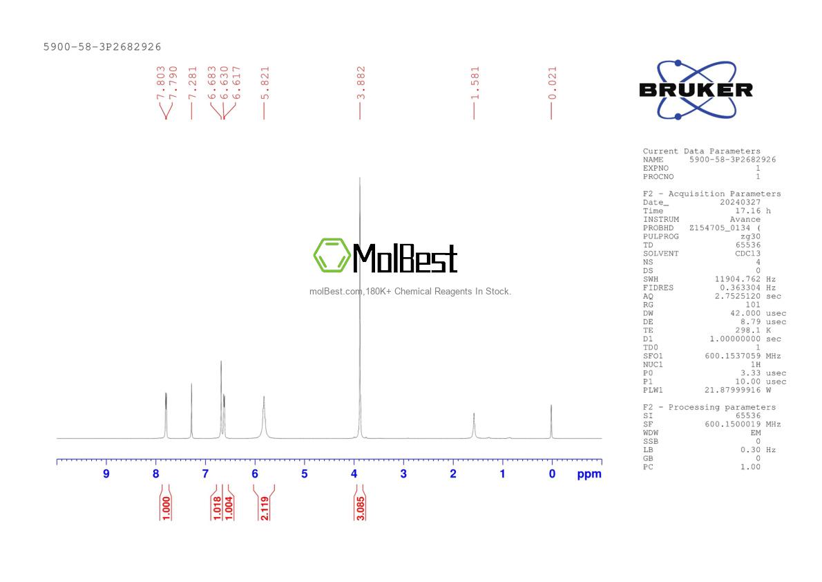 Physical sample testing spectrum (NMR) of 5900-58-3