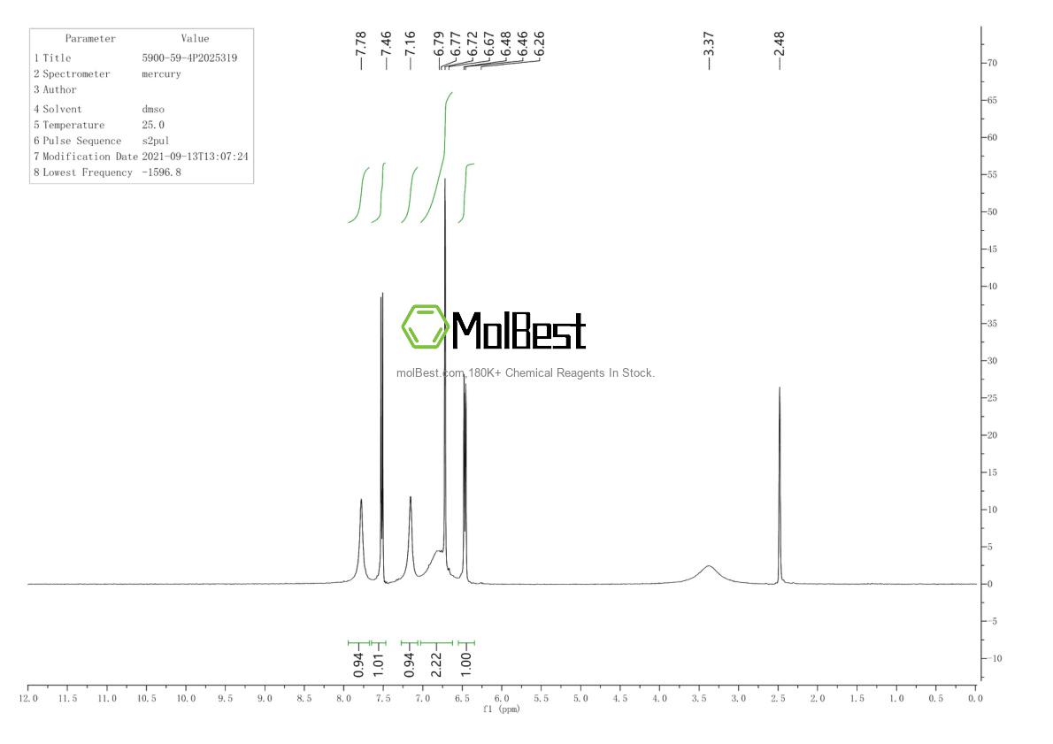 Physical sample testing spectrum (NMR) of 5900-59-4