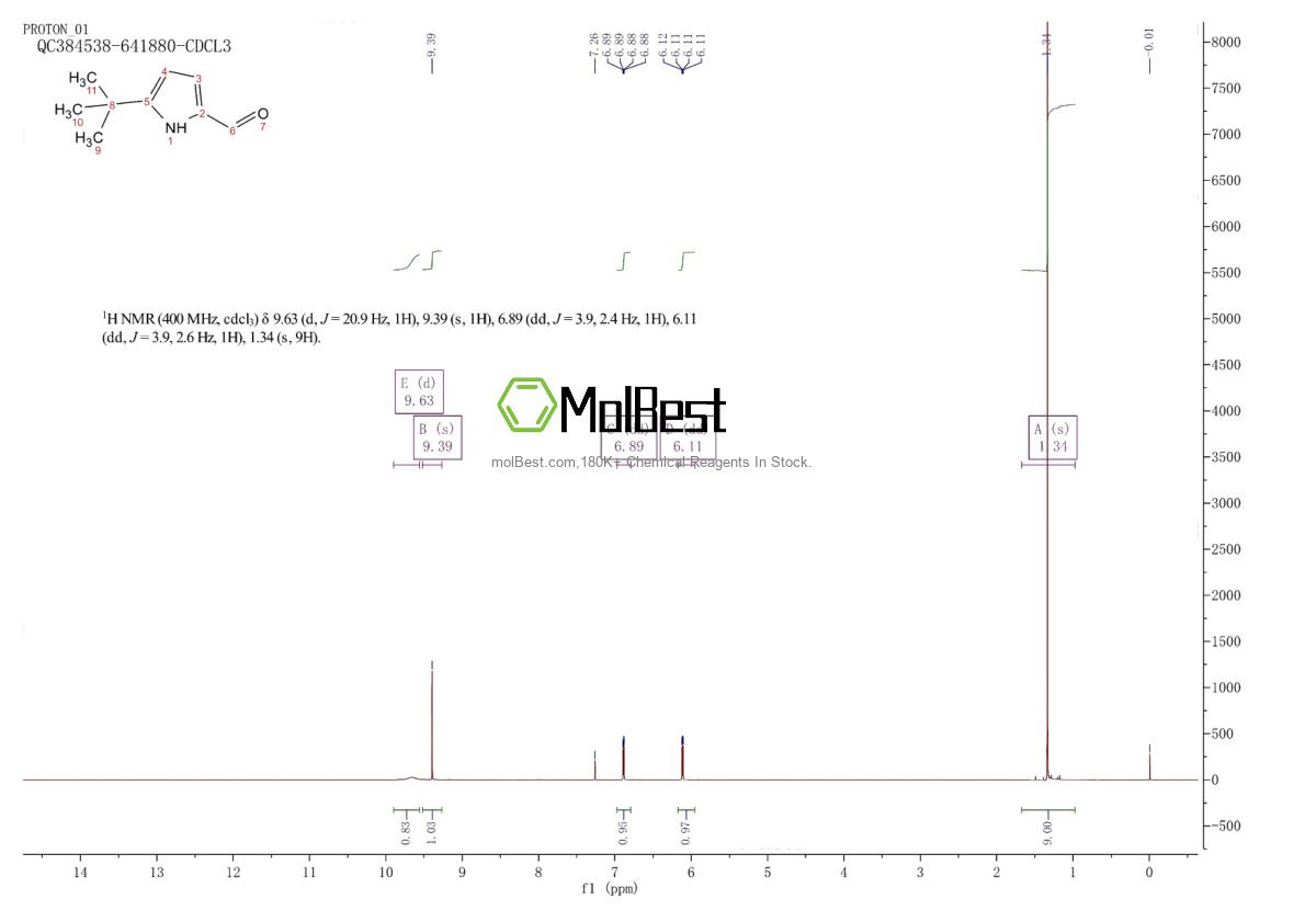 Spektrum pengujian sampel fisik (NMR) 59001-10-4