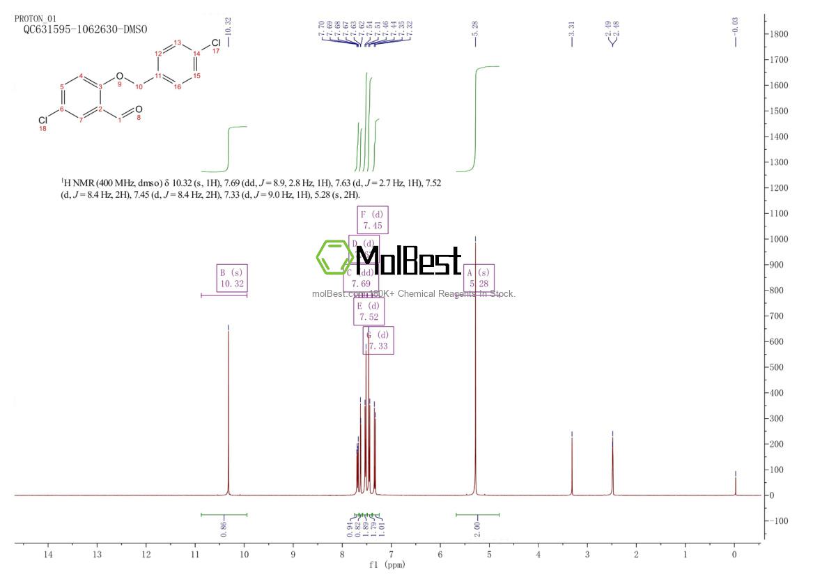 590360-27-3 fiziksel numune test spektrumu (NMR)