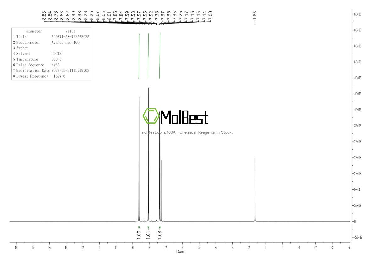 590371-58-7 fiziksel numune test spektrumu (NMR)