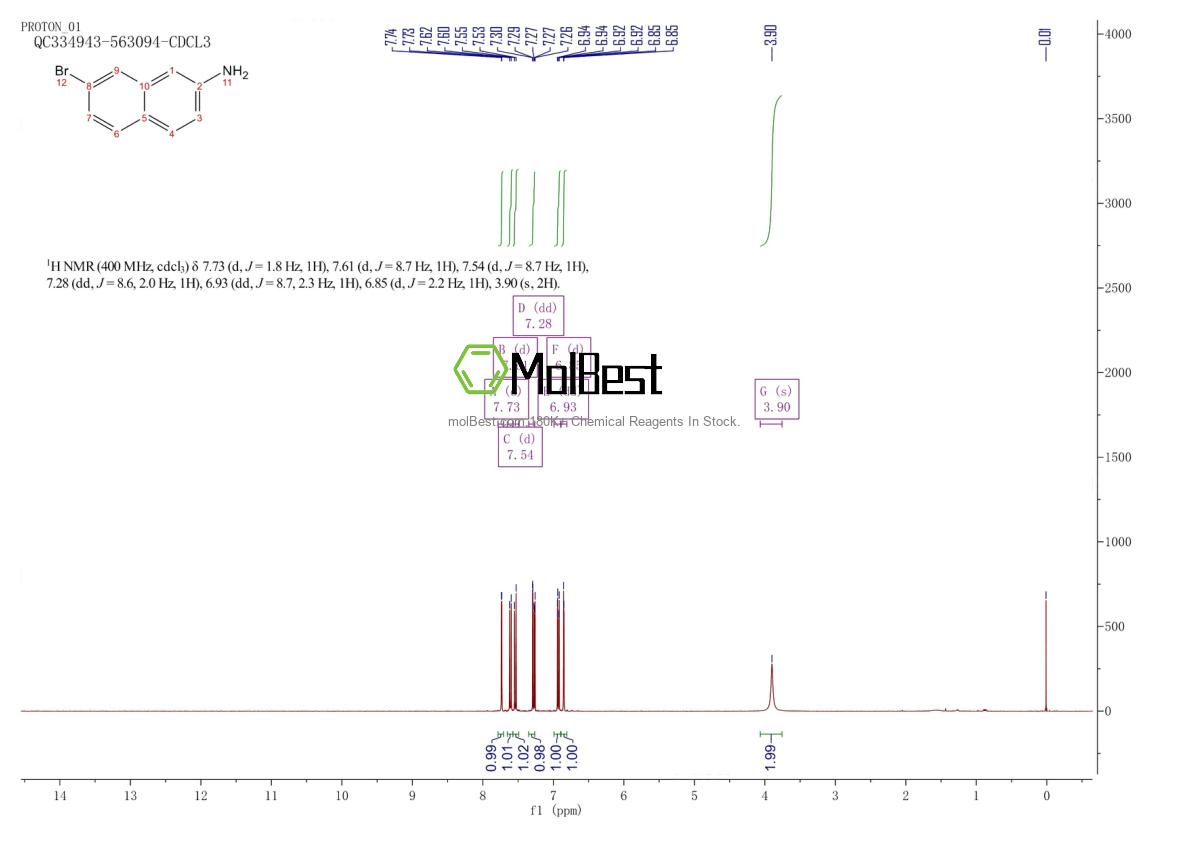 590417-30-4 fiziksel numune test spektrumu (NMR)
