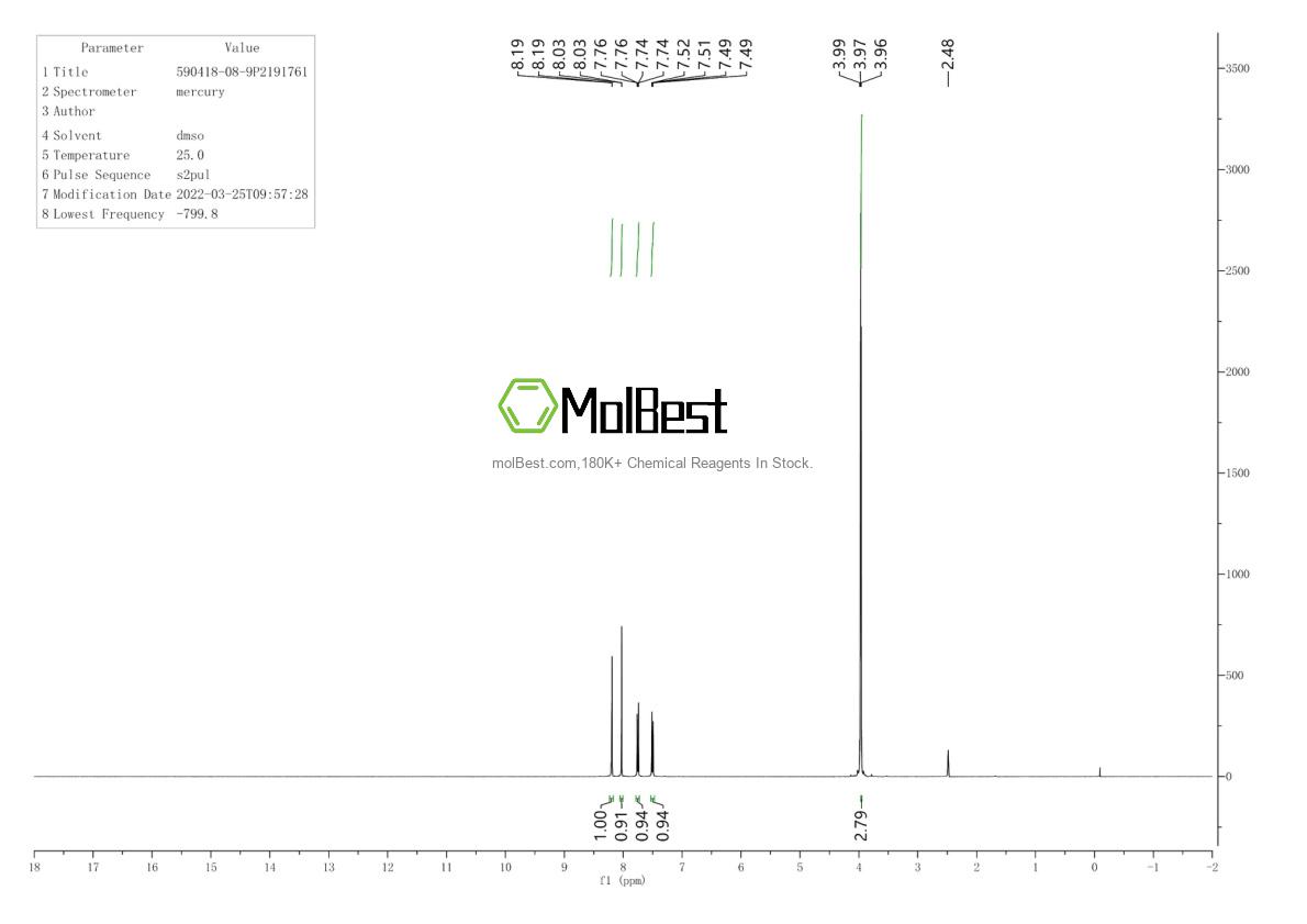 590418-08-9 fiziksel numune test spektrumu (NMR)