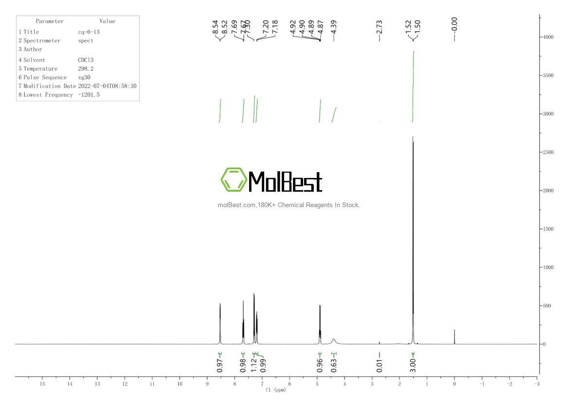 59042-90-9 fiziksel numune test spektrumu (NMR)