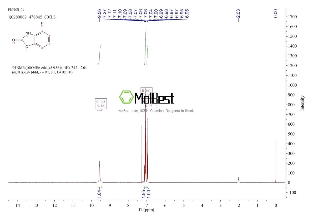 590422-12-1 fiziksel numune test spektrumu (NMR)