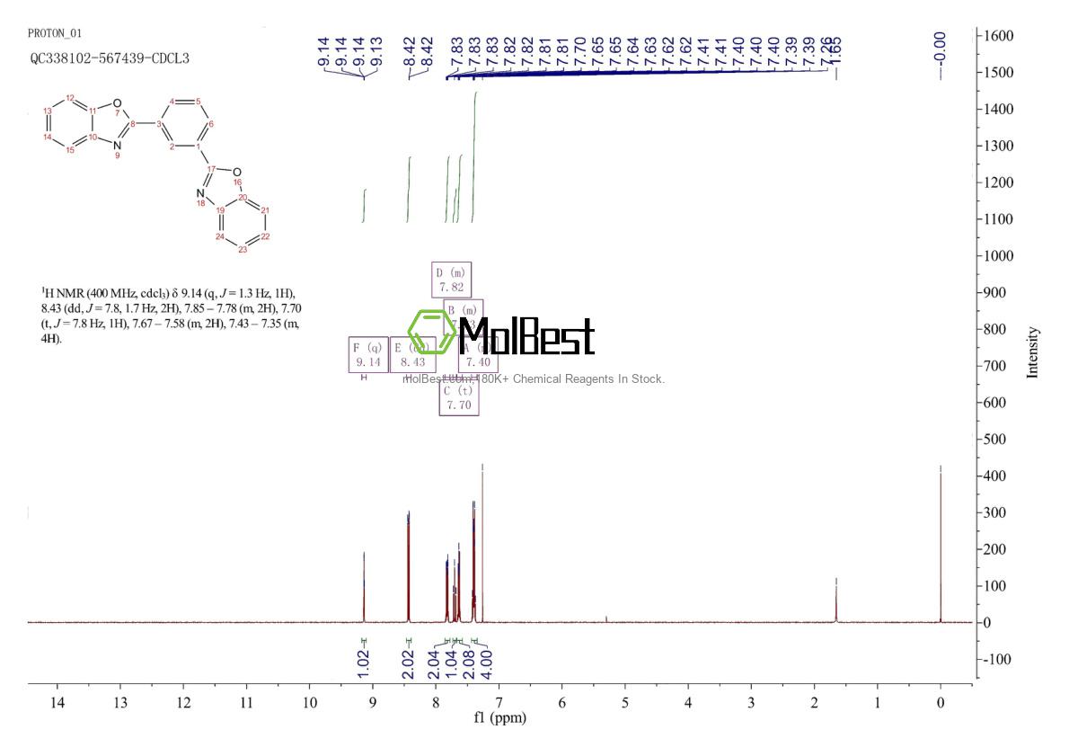 59049-84-2 fiziksel numune test spektrumu (NMR)