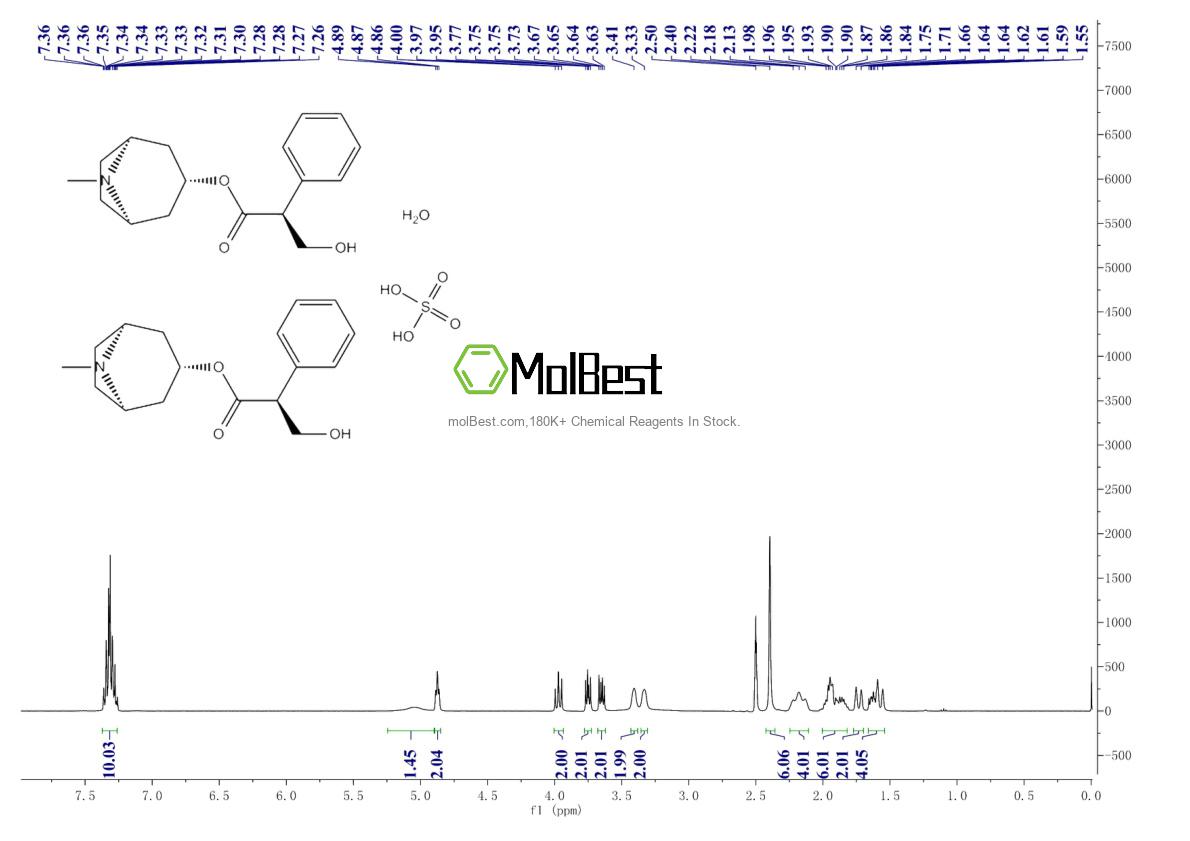 5908-99-6 fiziksel numune test spektrumu (NMR)