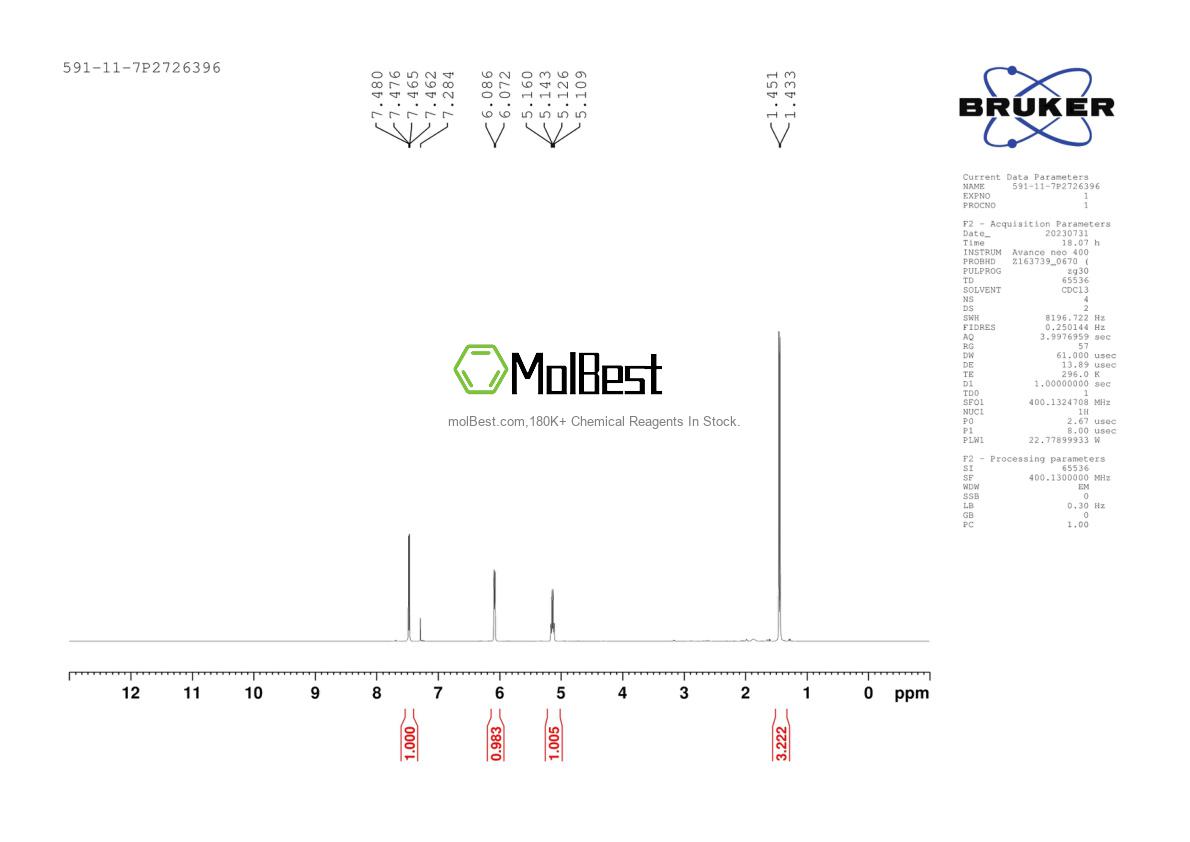 Physical sample testing spectrum (NMR) of 591-11-7