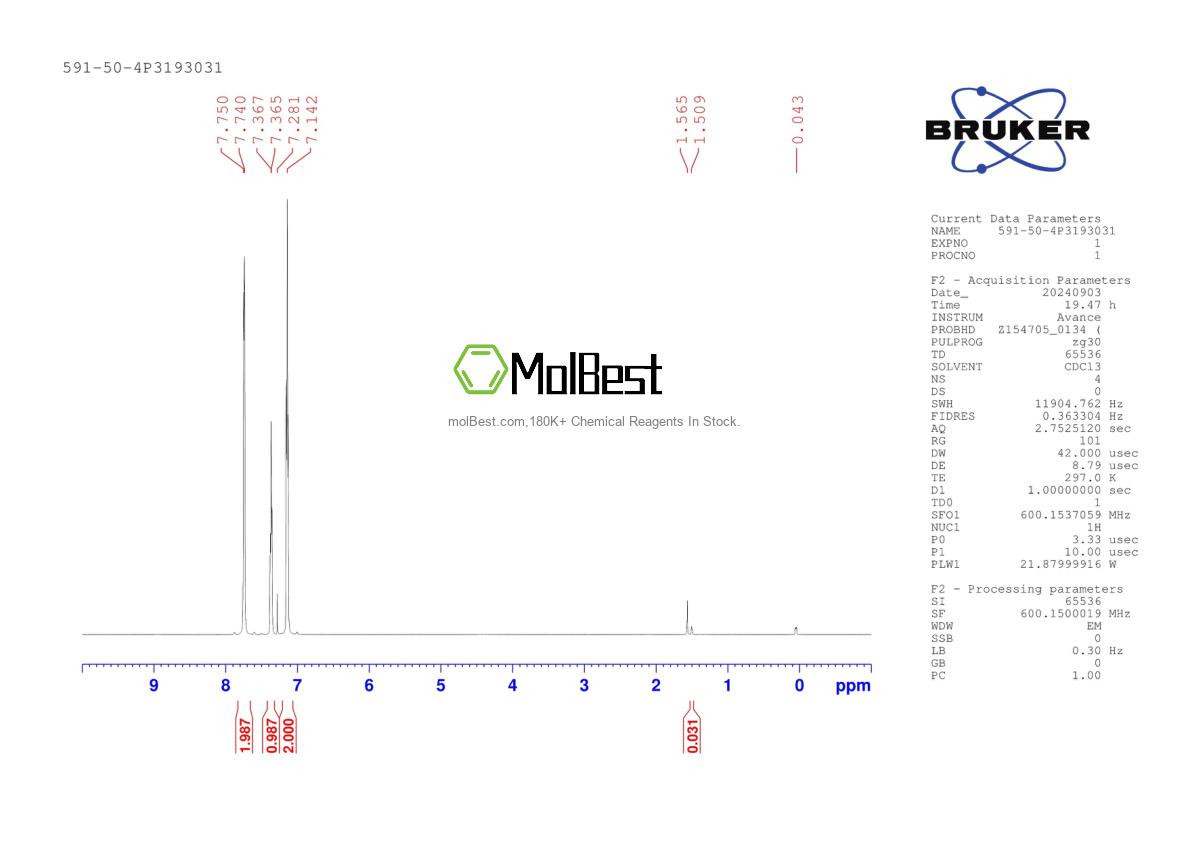 Physical sample testing spectrum (NMR) of 591-50-4