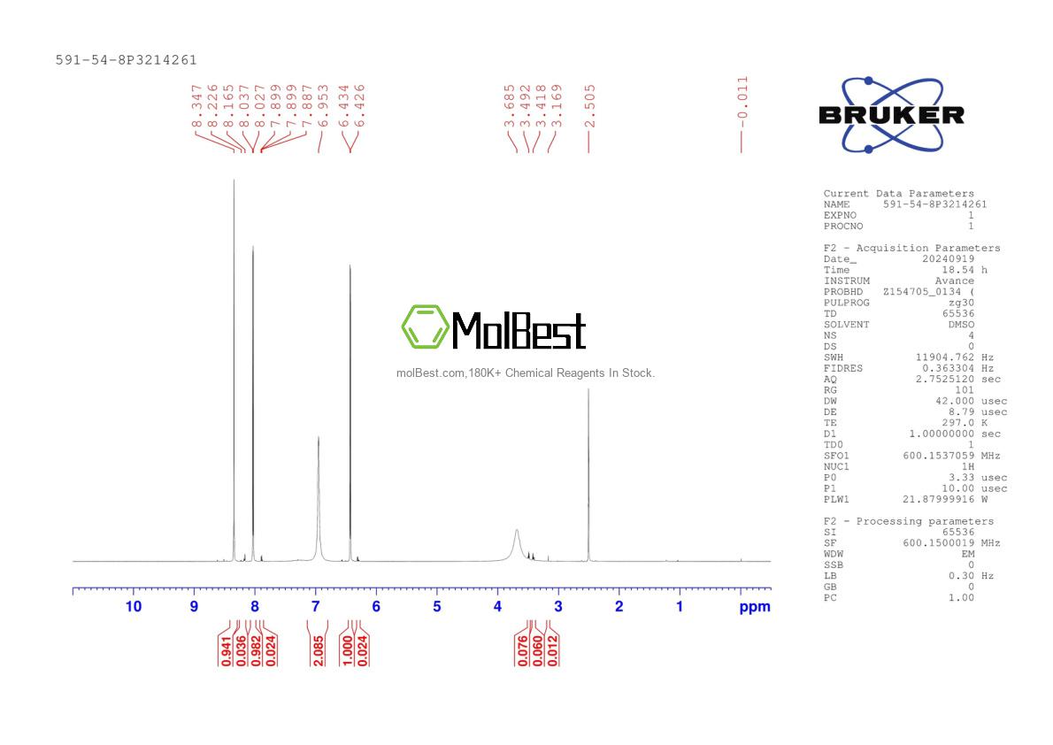 Physical sample testing spectrum (NMR) of 591-54-8