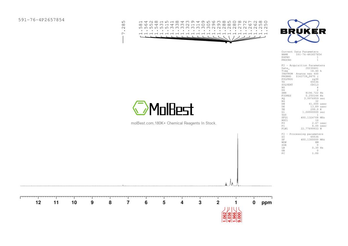 Physical sample testing spectrum (NMR) of 591-76-4