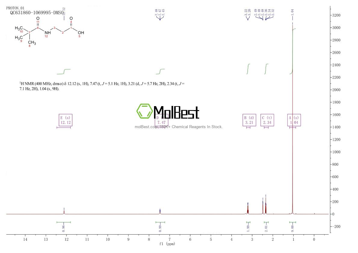 Spektrum pengujian sampel fisik (NMR) 5910-56-5
