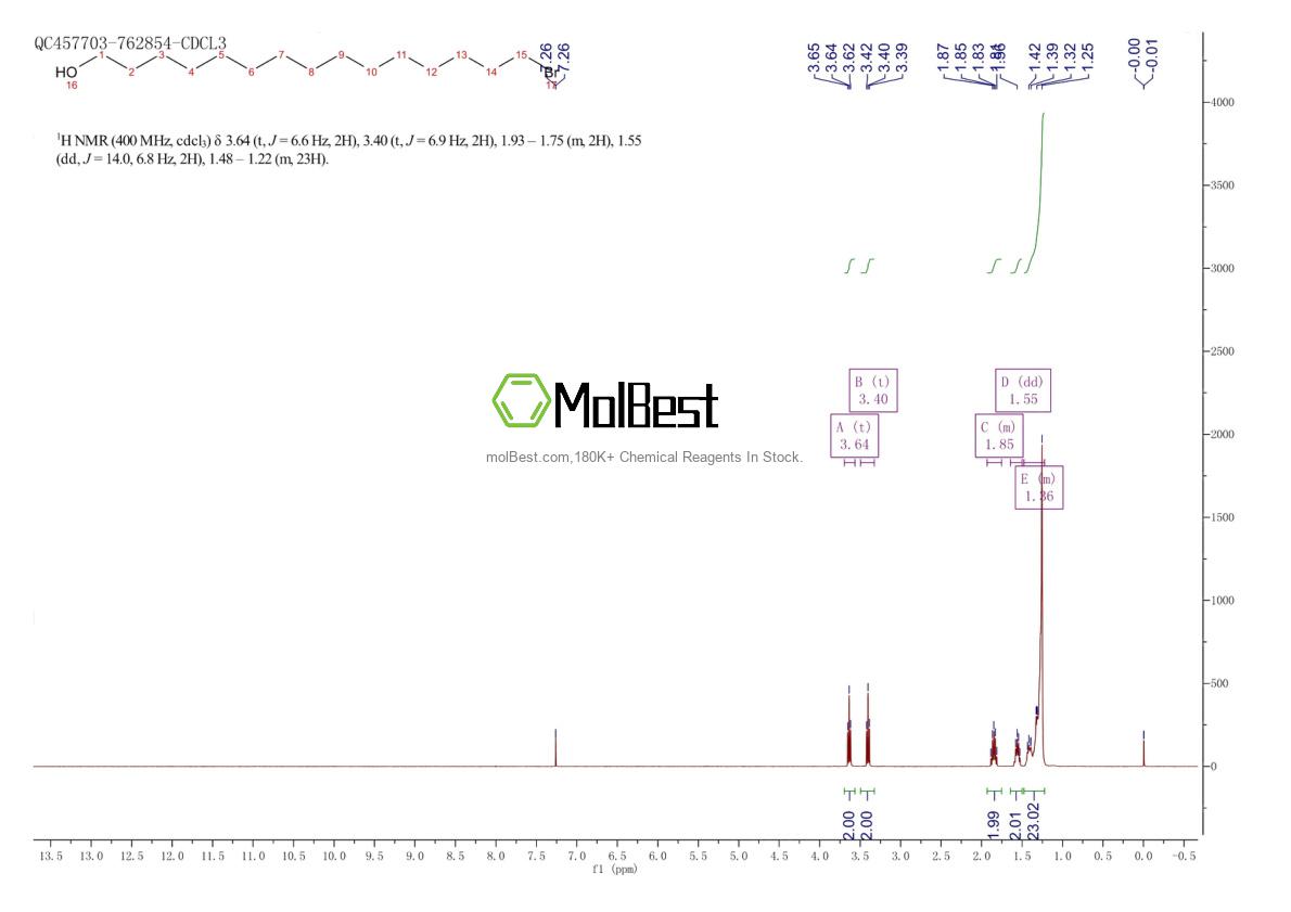 Spektrum pengujian sampel fisik (NMR) 59101-27-8