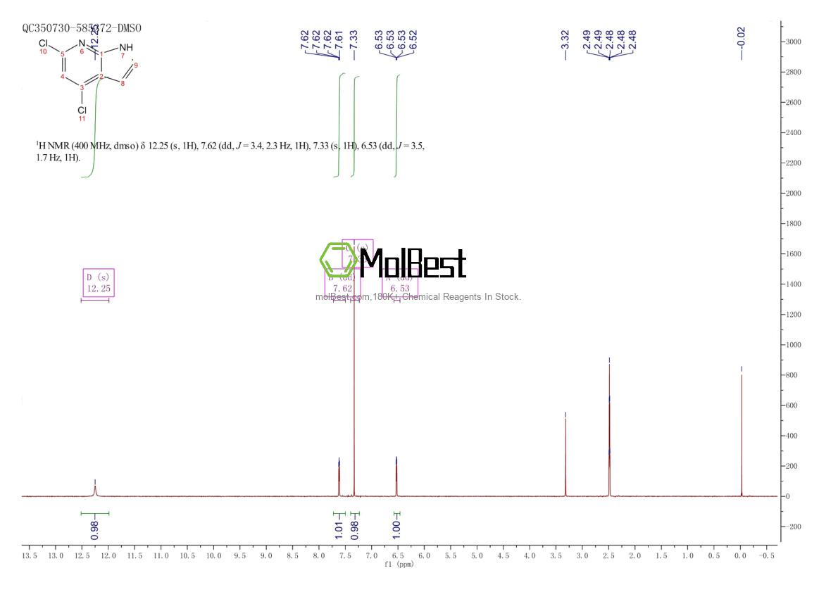 Espectro de teste de amostra física (NMR) de 5912-18-5