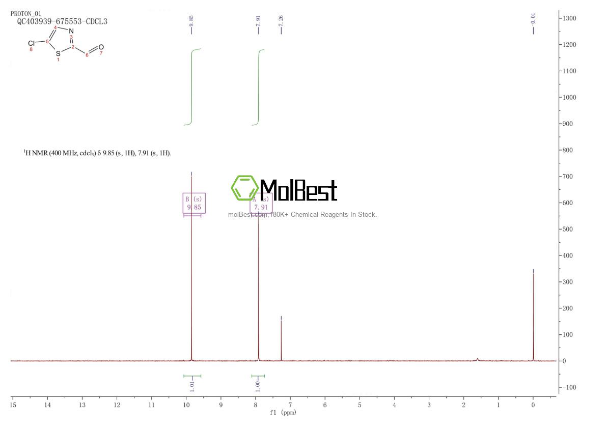 Espectro de teste de amostra física (NMR) de 59129-52-1