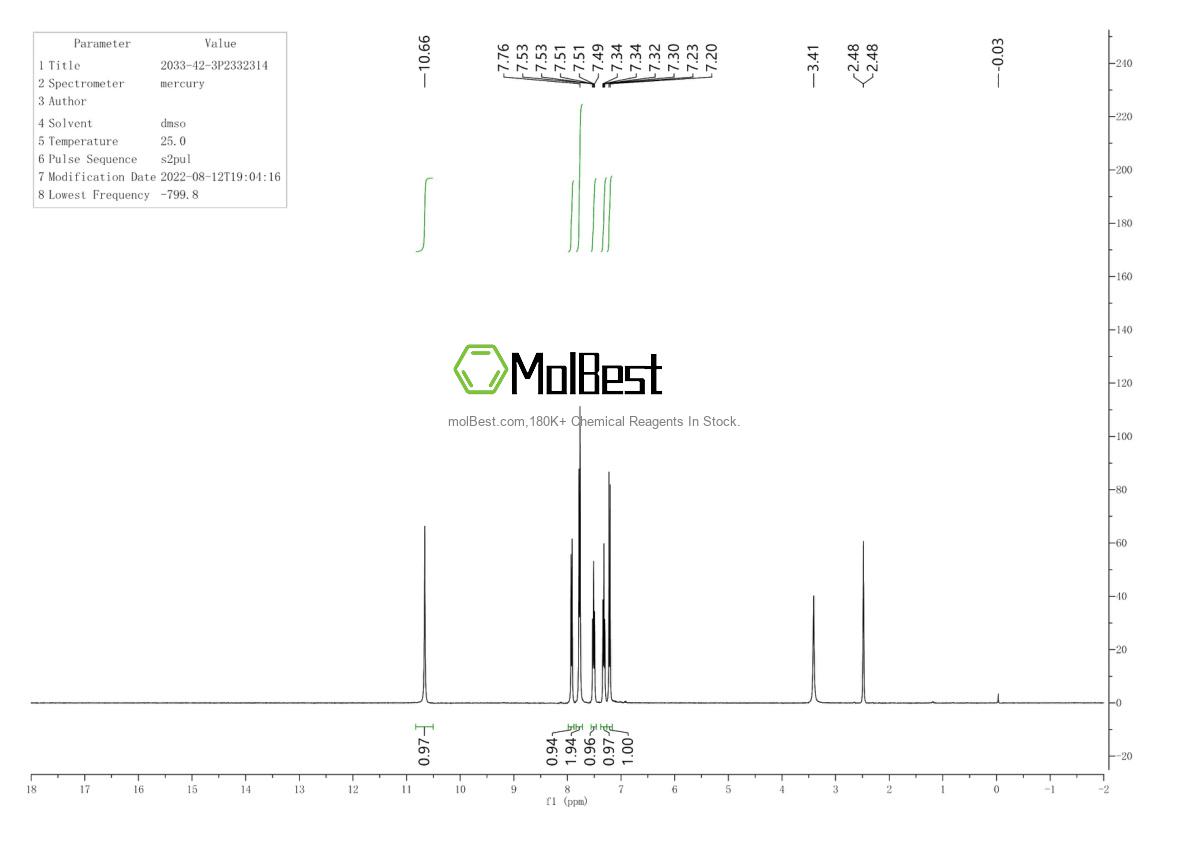 Spektrum pengujian sampel fisik (NMR) 59146-56-4